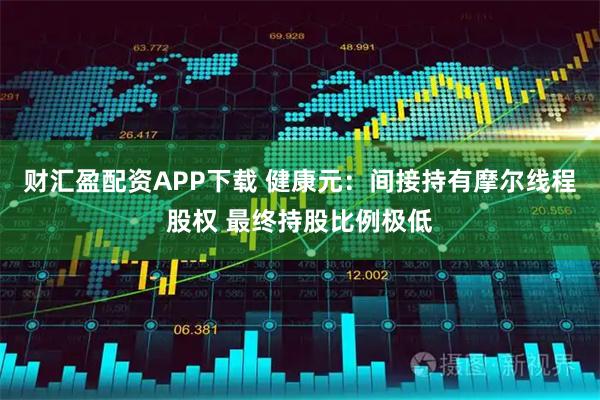 财汇盈配资APP下载 健康元：间接持有摩尔线程股权 最终持股比例极低